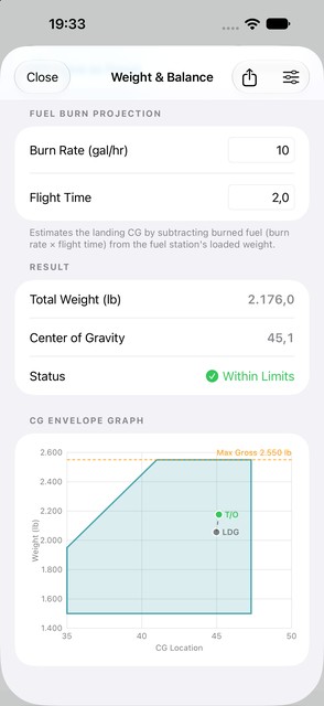 Weight & Balance screen for the Skyhawk 172S showing loaded stations and a CG envelope graph with takeoff and landing points connected by a line